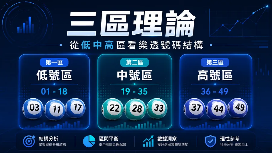 封面圖