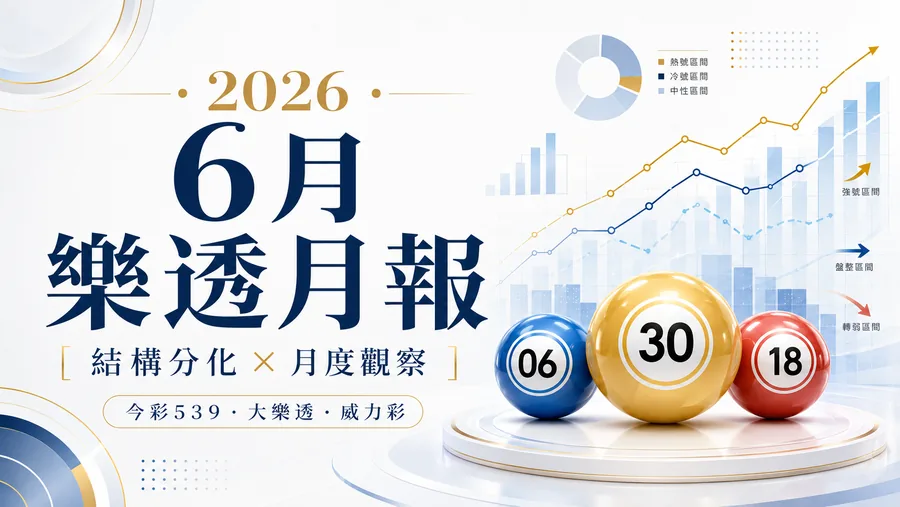 2026 年 6 月樂透月報